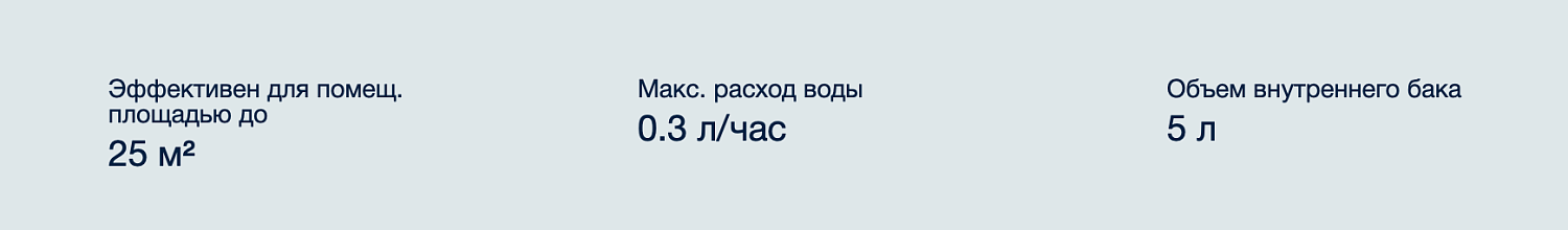 Увлажнитель воздуха Electrolux EHU-5110D Увлажнитель воздуха Electrolux EHU-5110D